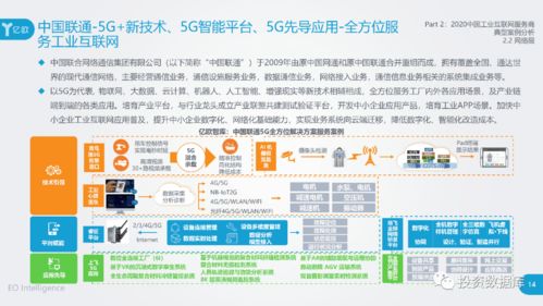 2020中國工業互聯網服務商創新實踐報告 賦能制造業數字化轉型的先鋒案例集